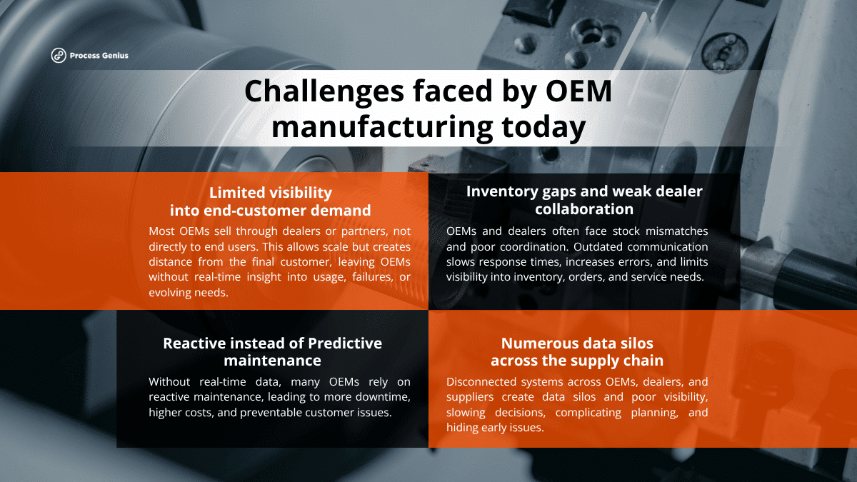 oem-challenges-today