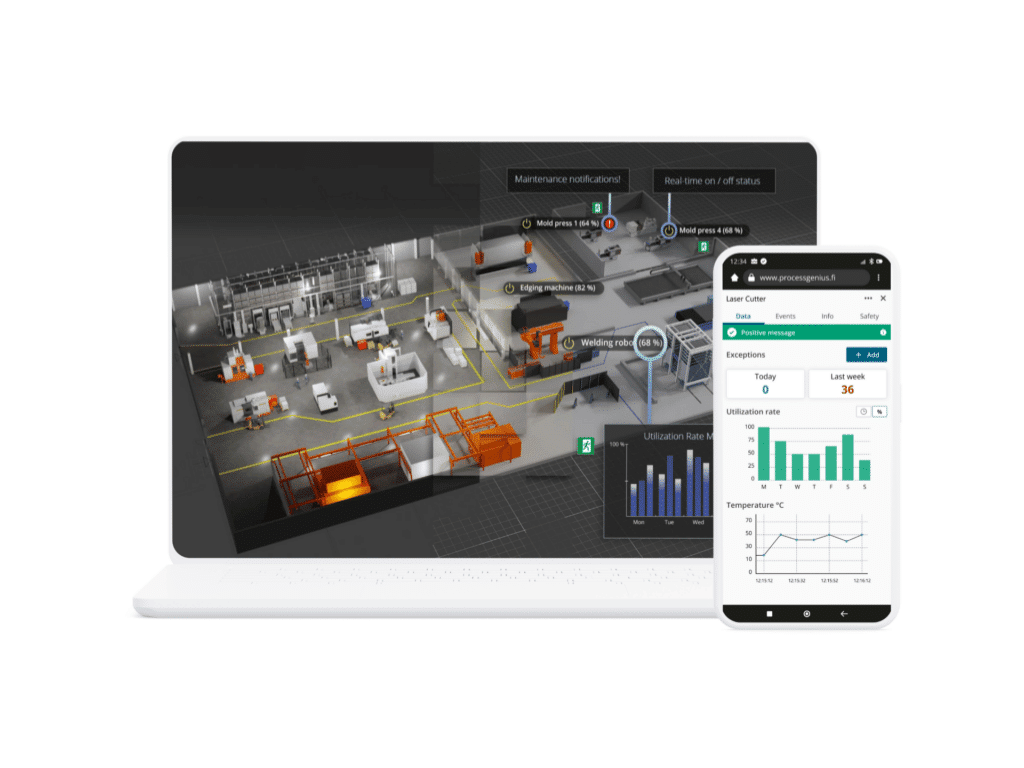 Process Genius 3D Digital Twin Process Genius 3D Digital Twin