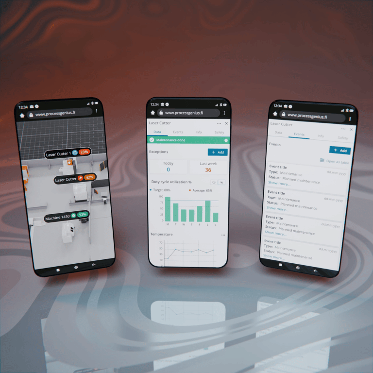 Genius Core™ 3D Digital Twin