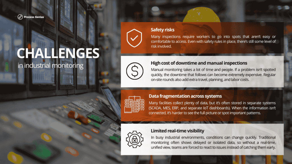 Challenges in industrial monitoring Challenges in industrial monitoring