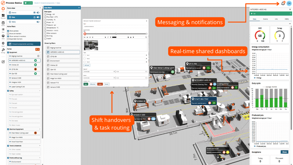 Didigitaalisen kaksosen rooli älykkäässä valmistuksessa